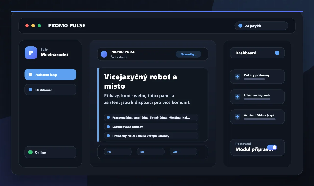 Vícejazyčný robot a místo