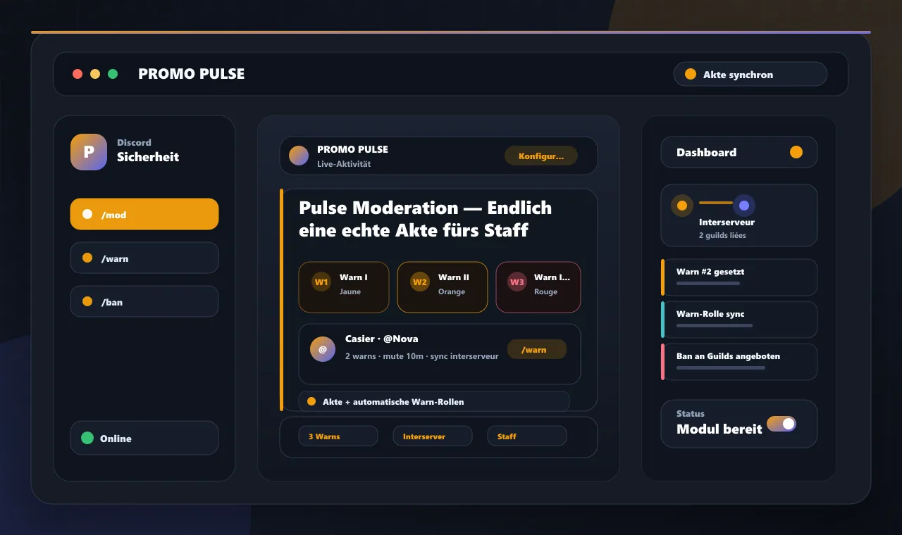 Pulsmoderation – Mitarbeiter erhalten endlich eine echte Fallakte
