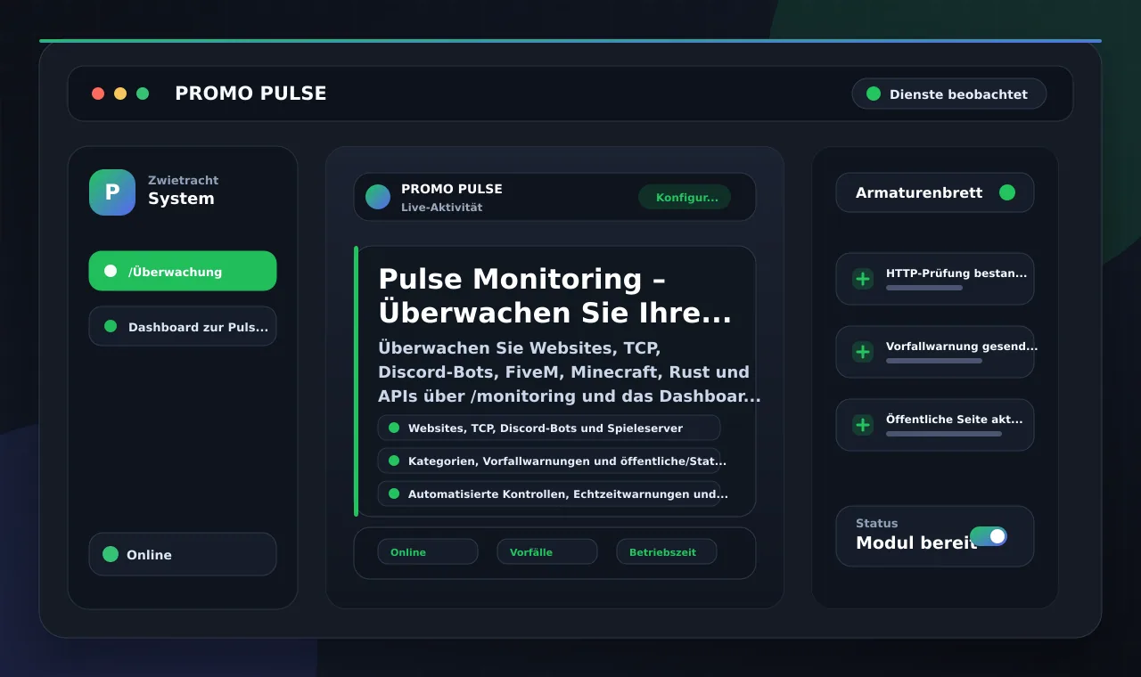 Pulse Monitoring – Überwachen Sie Ihre Dienste, Sites und Server
