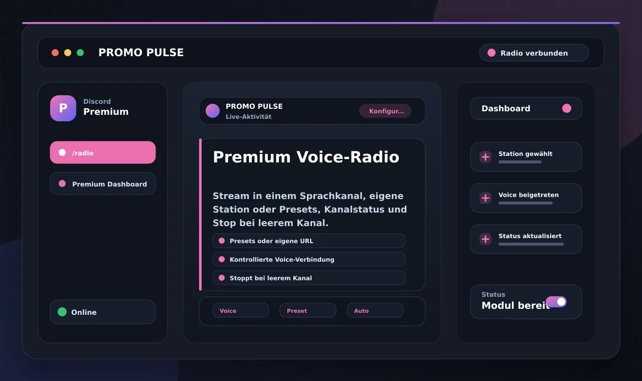 Premium Voice-Radio