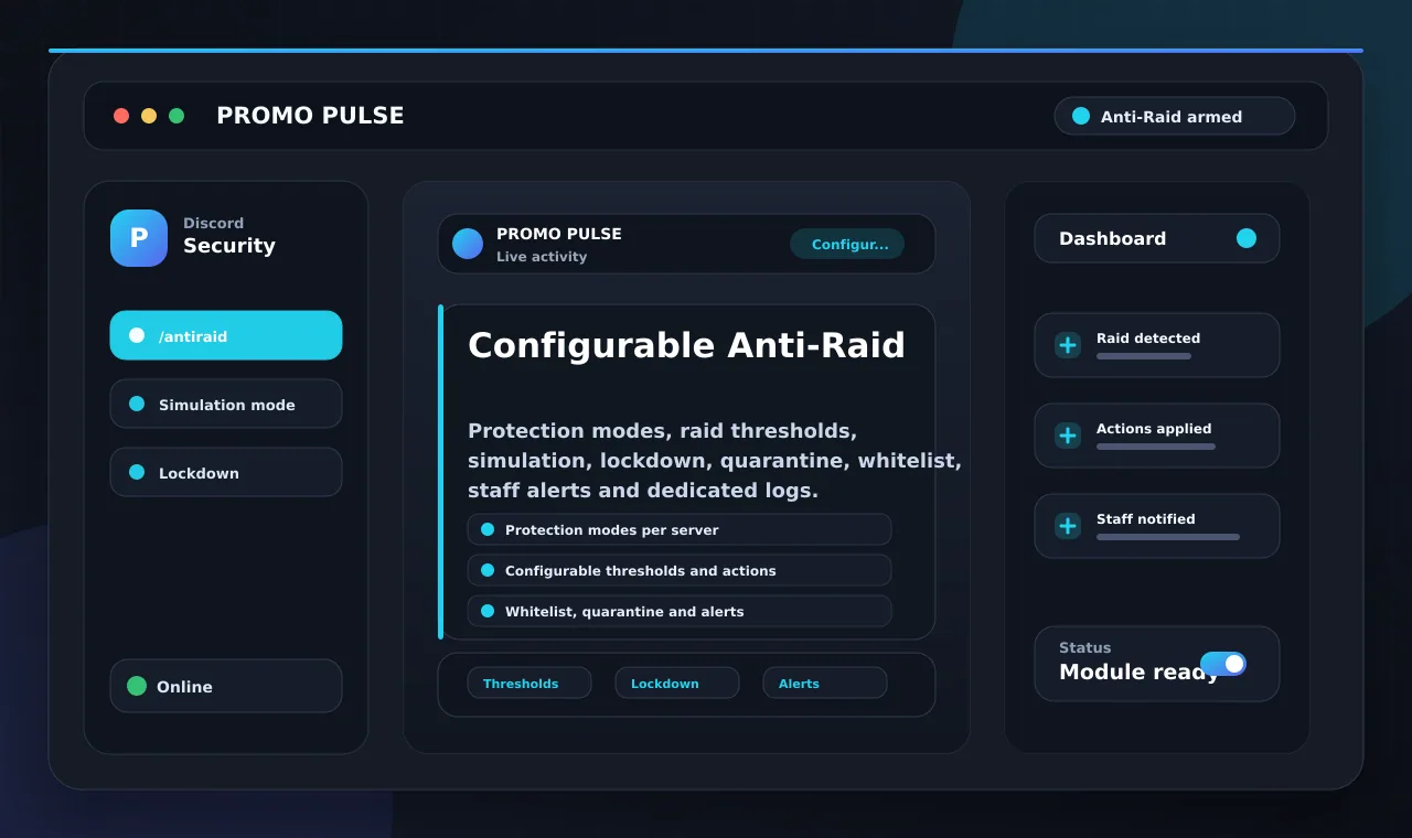 Configurable Anti-Raid