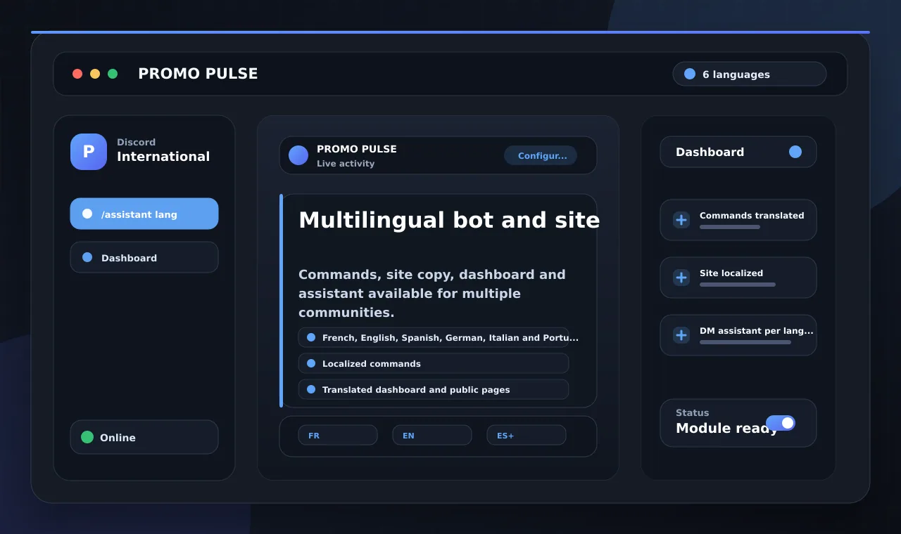 Multilingual bot and site