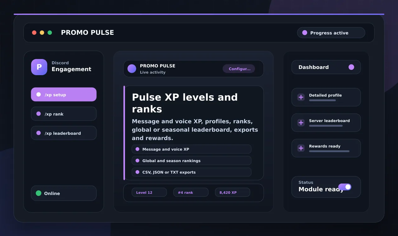 Pulse XP levels and ranks