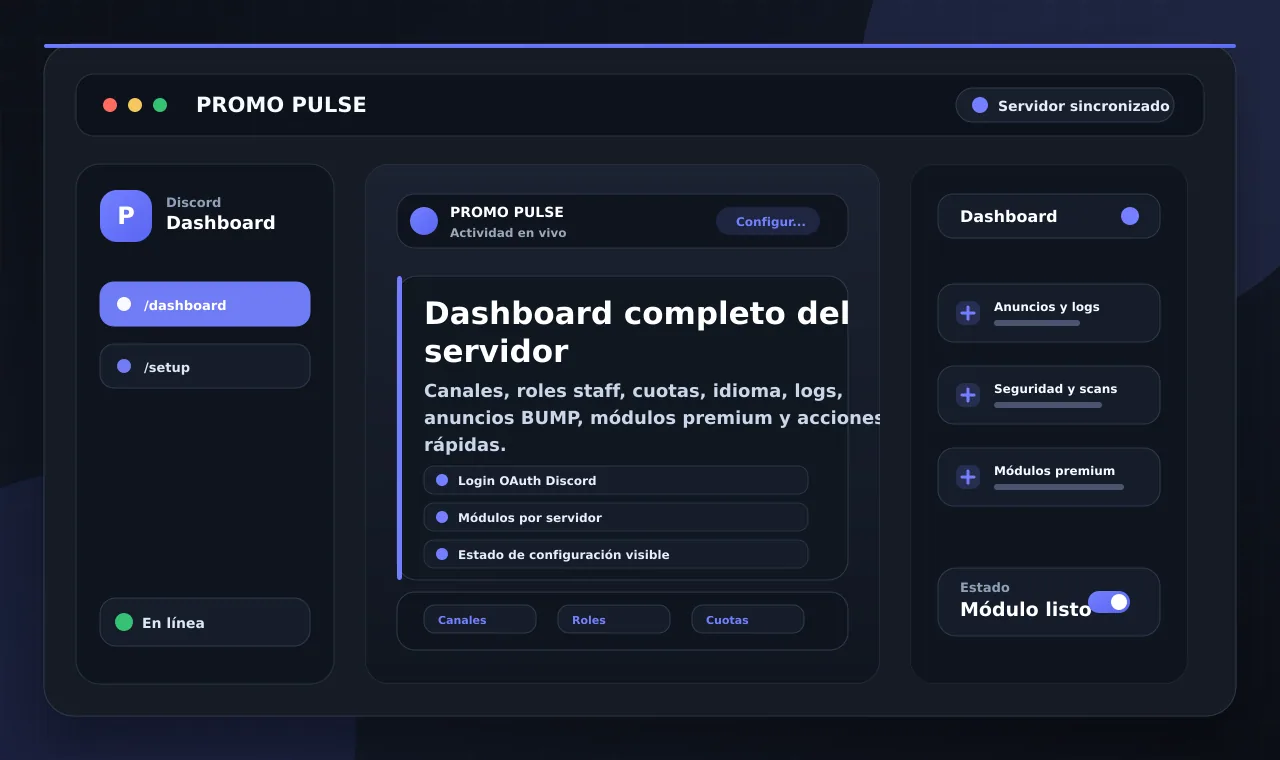 Dashboard completo del servidor