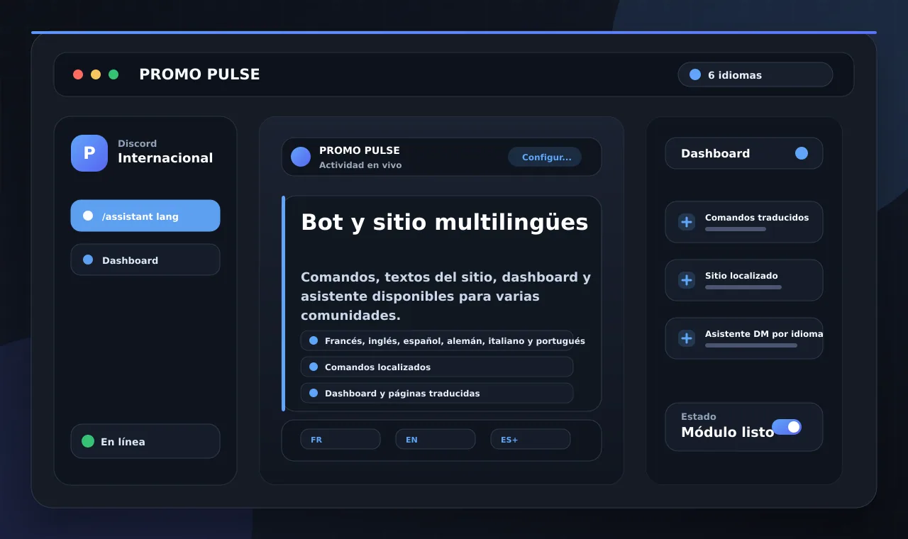 Bot y sitio multilingües