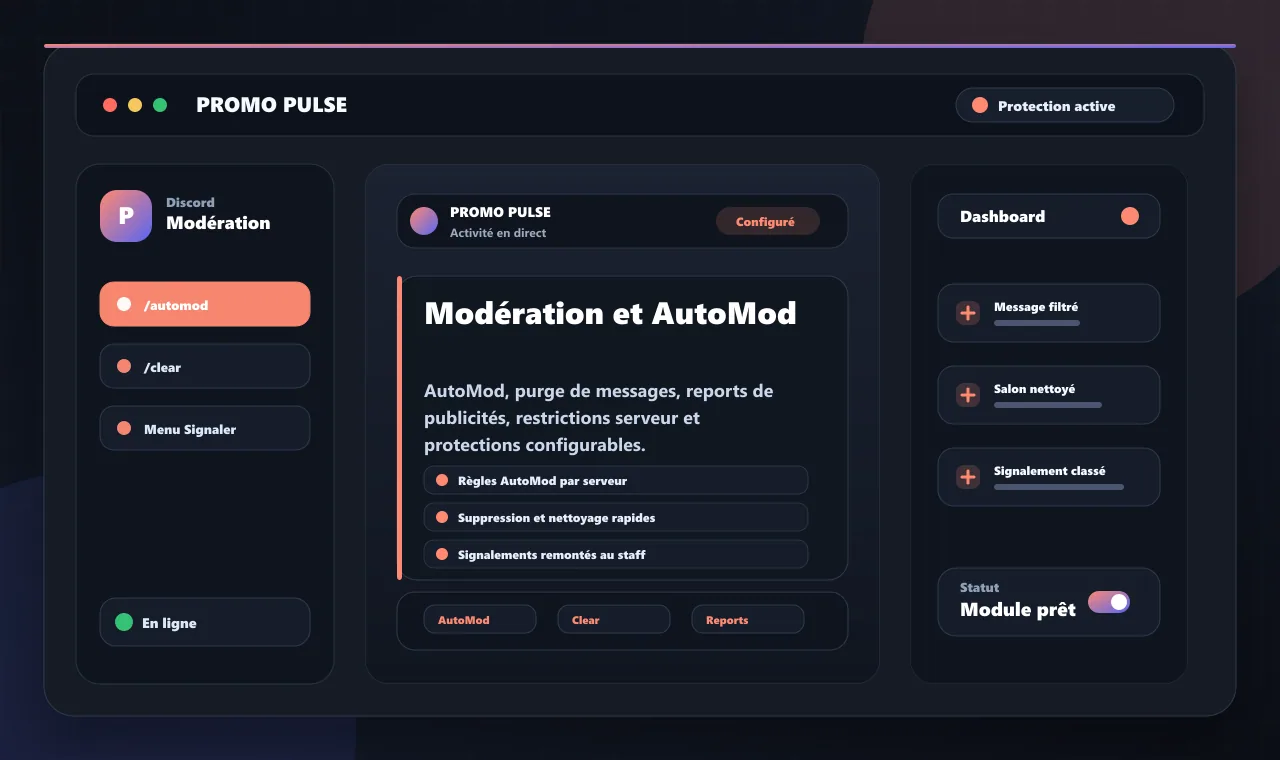 Modération et AutoMod