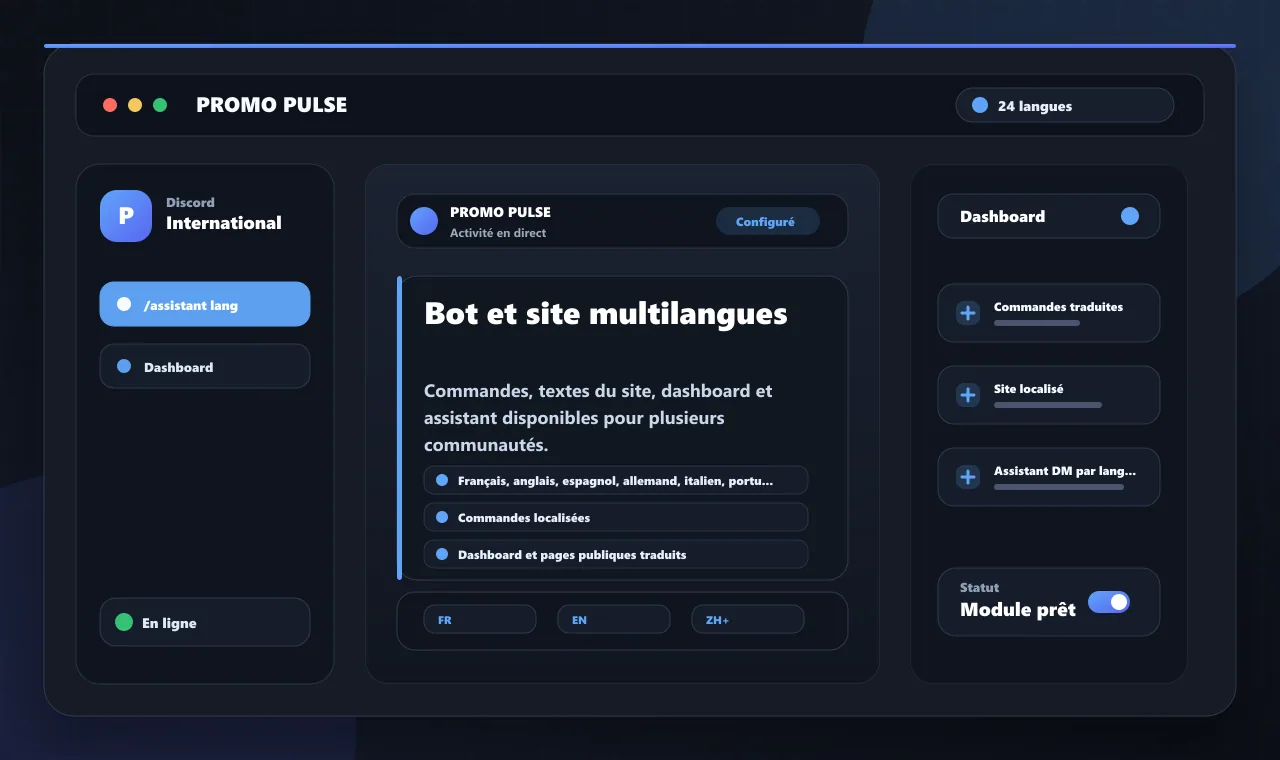 Bot et site multilangues