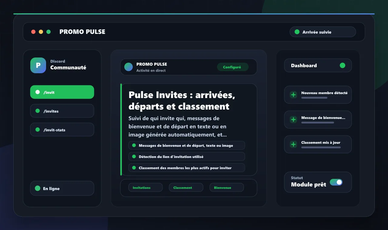 Pulse Invites : arrivées, départs et classement