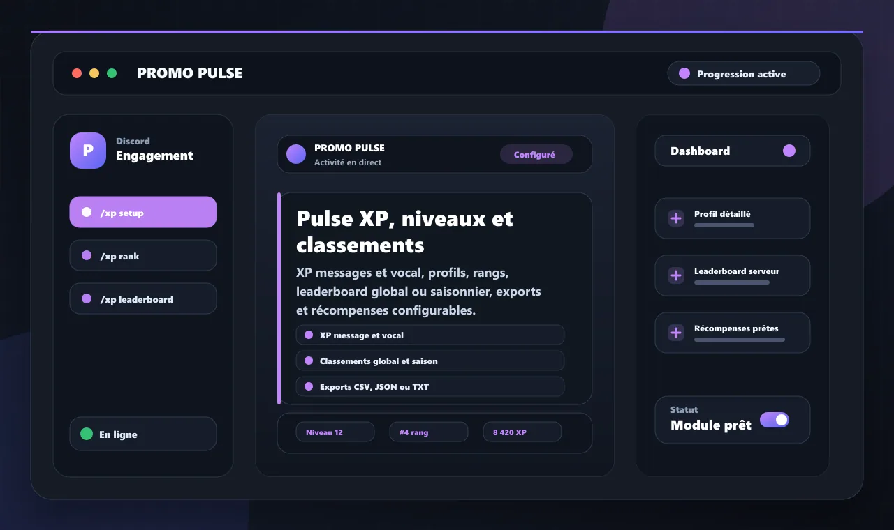 Pulse XP, niveaux et classements
