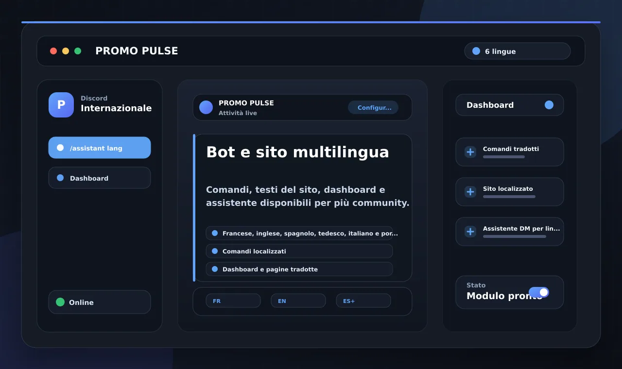 Bot e sito multilingua