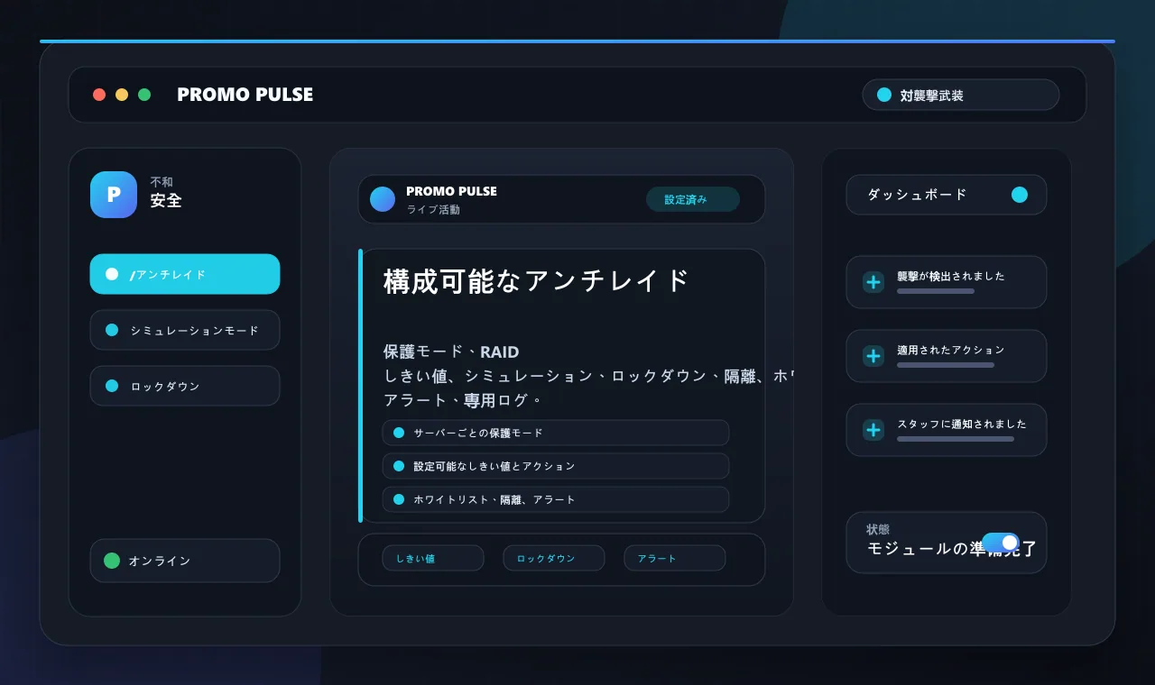 構成可能なアンチレイド