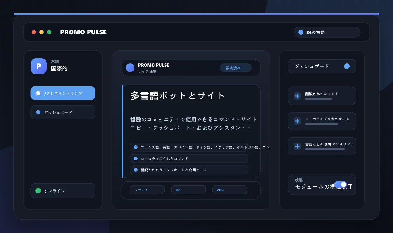 多言語ボットとサイト