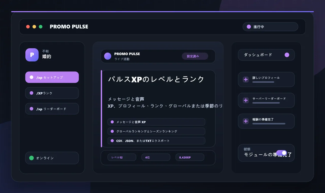 パルスXPのレベルとランク