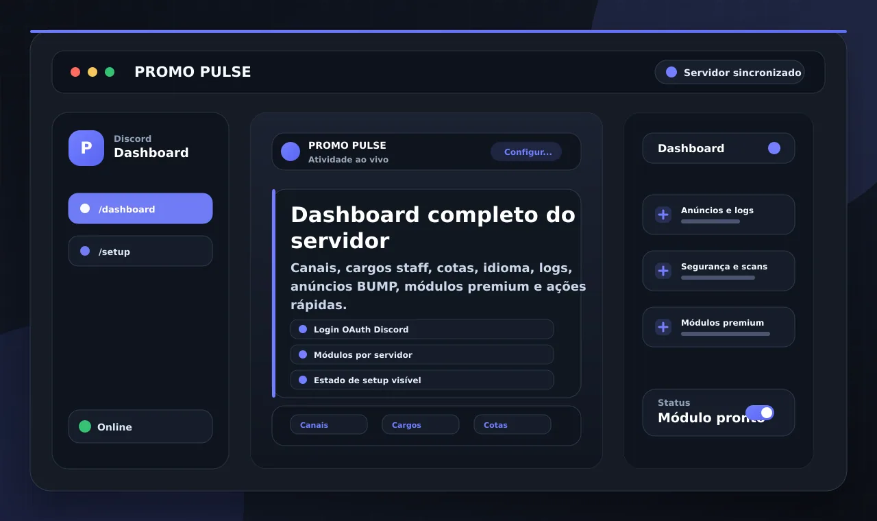 Dashboard completo do servidor