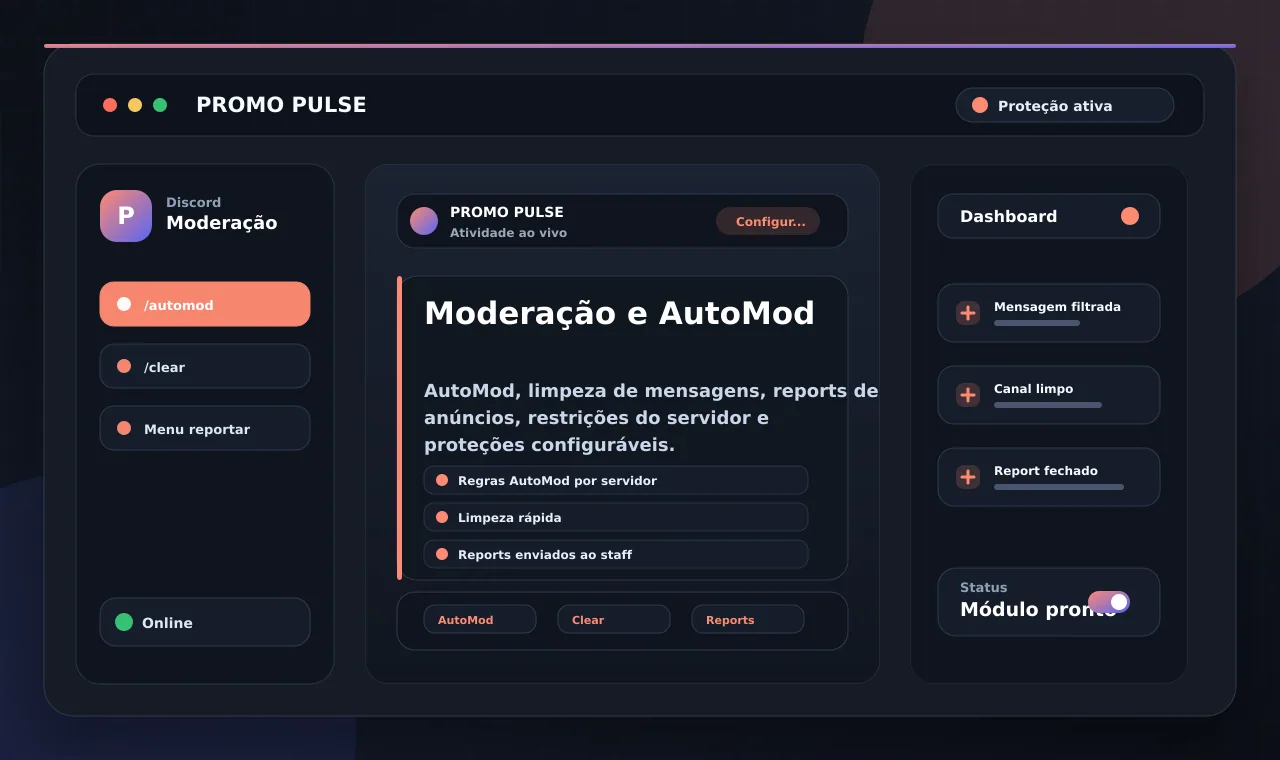 Moderação e AutoMod