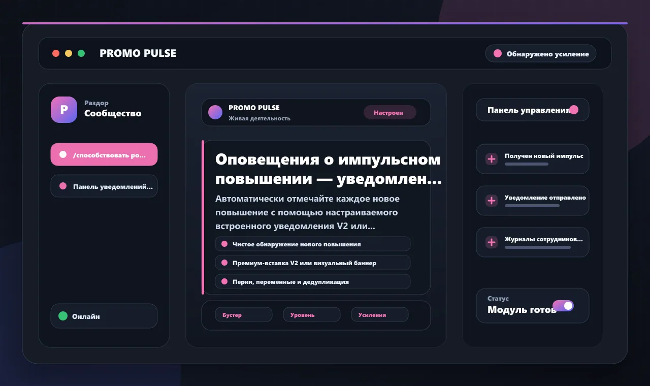 Оповещения о импульсном повышении — уведомления о повышении уровня сервера.