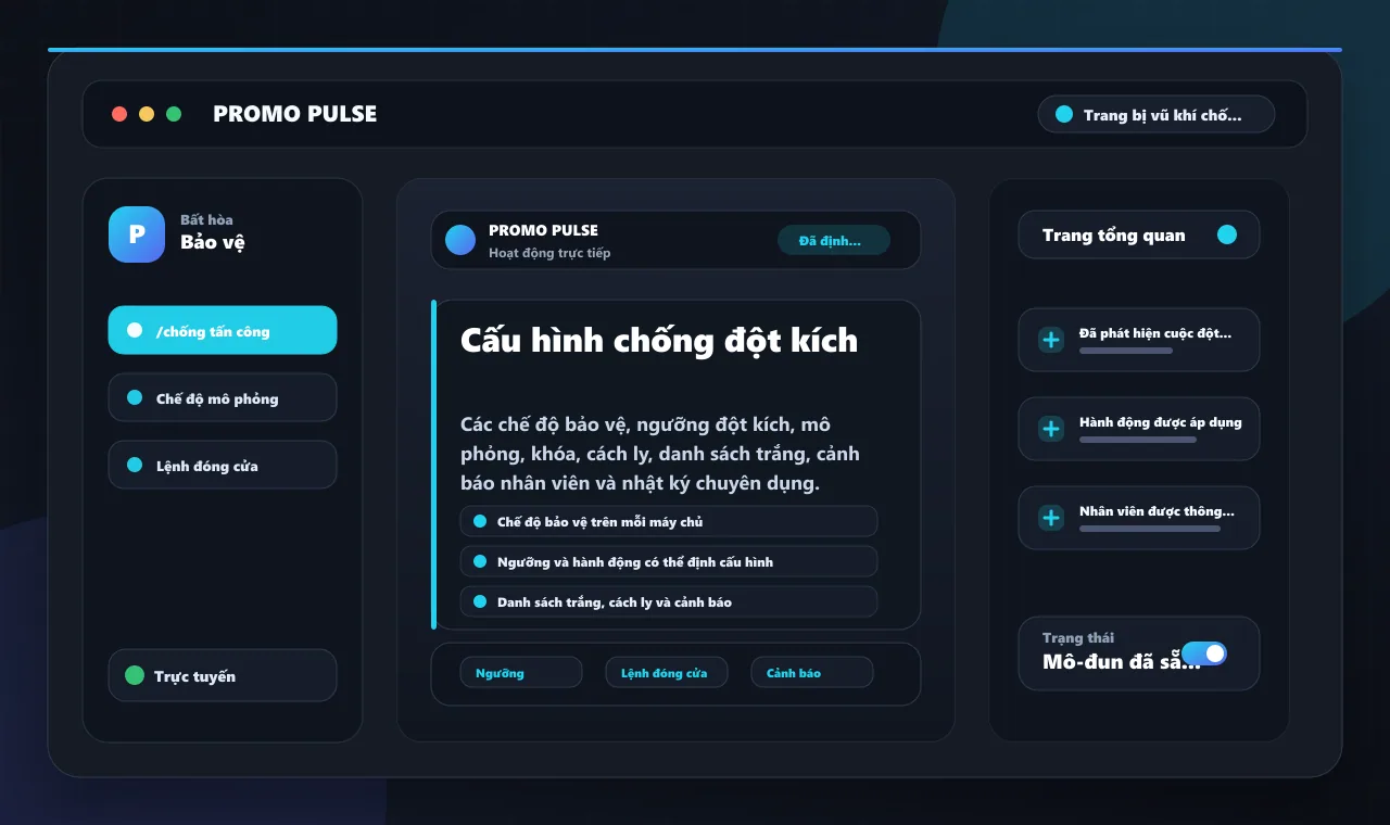 Cấu hình chống đột kích
