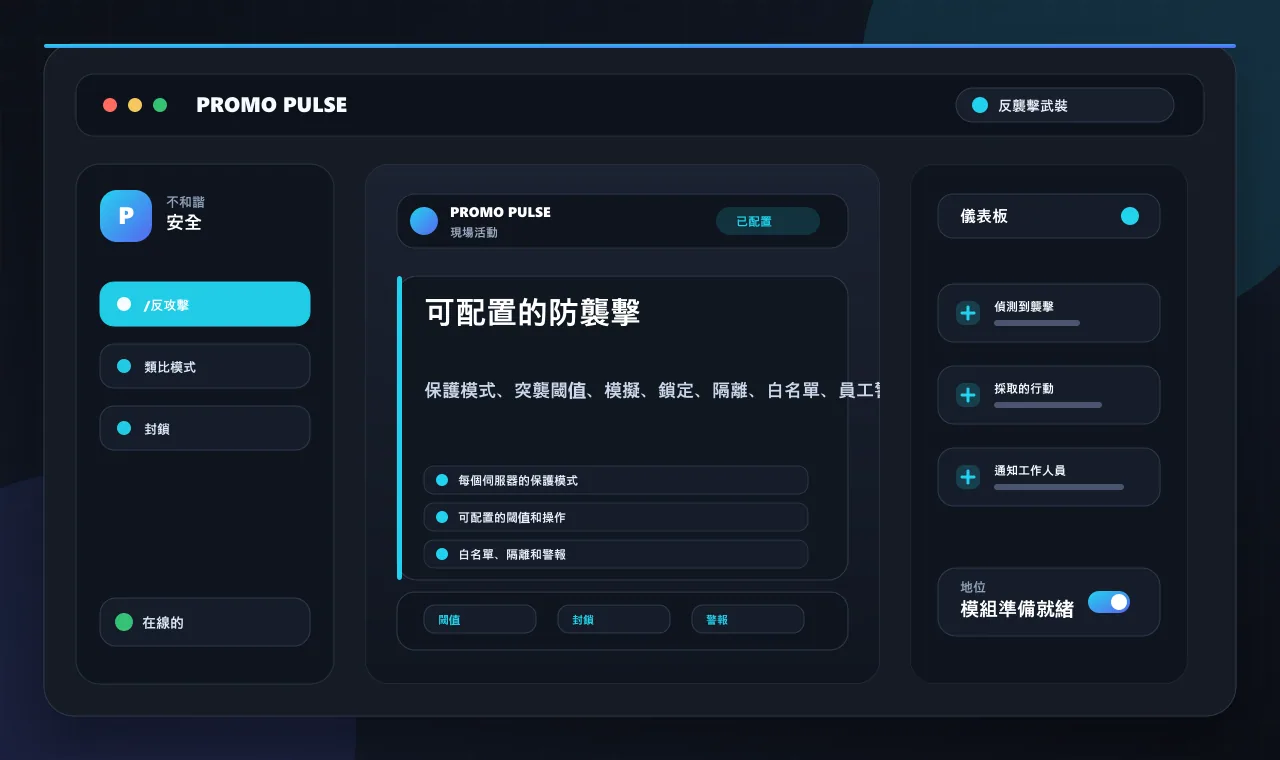 可配置的防襲擊