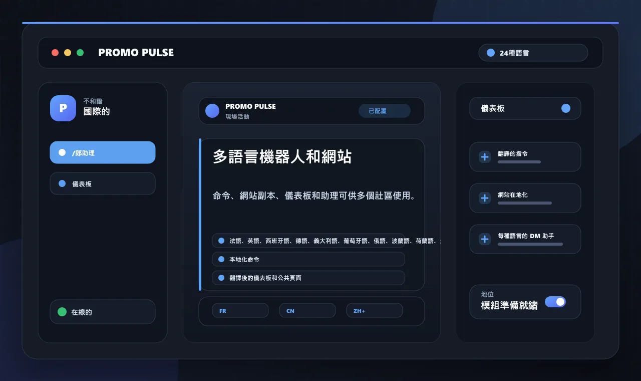 多語言機器人和網站
