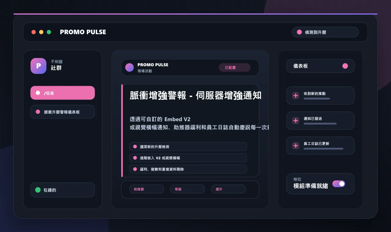 脈衝增強警報 - 伺服器增強通知