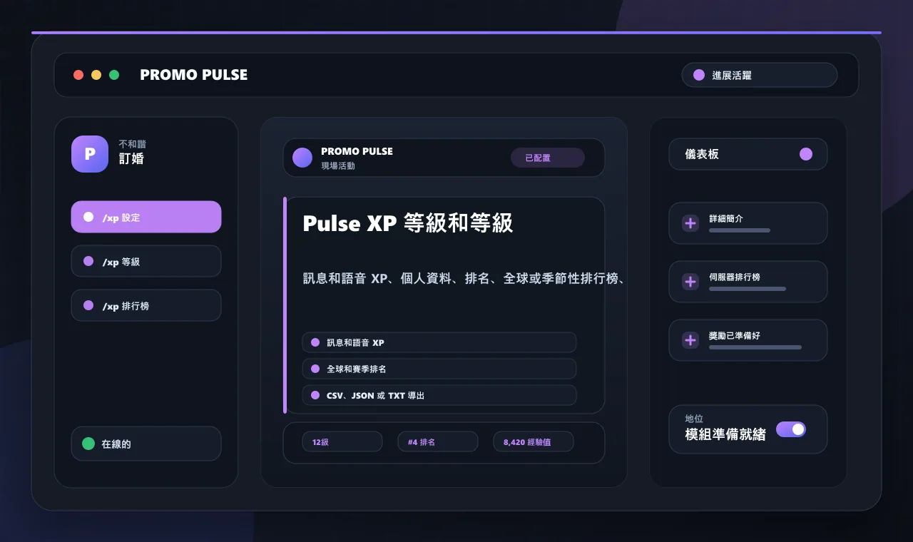 Pulse XP 等級和等級